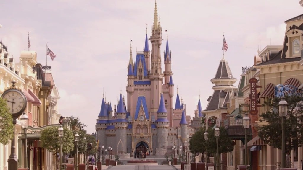 Disney Mask Mandate