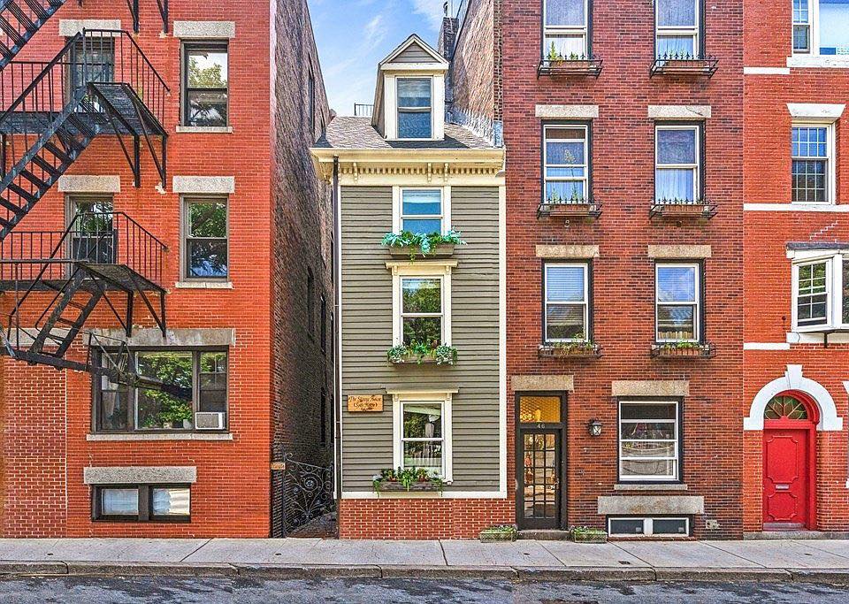 Skinny House
