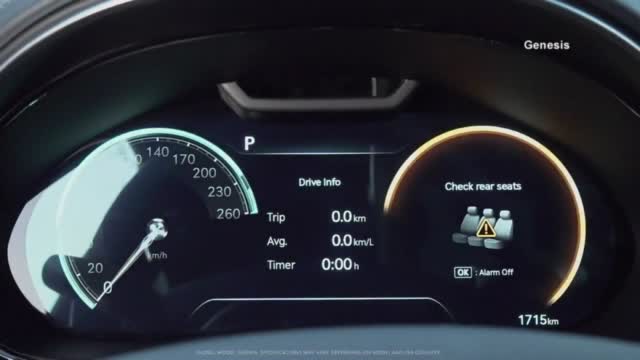 Hot Car Tech