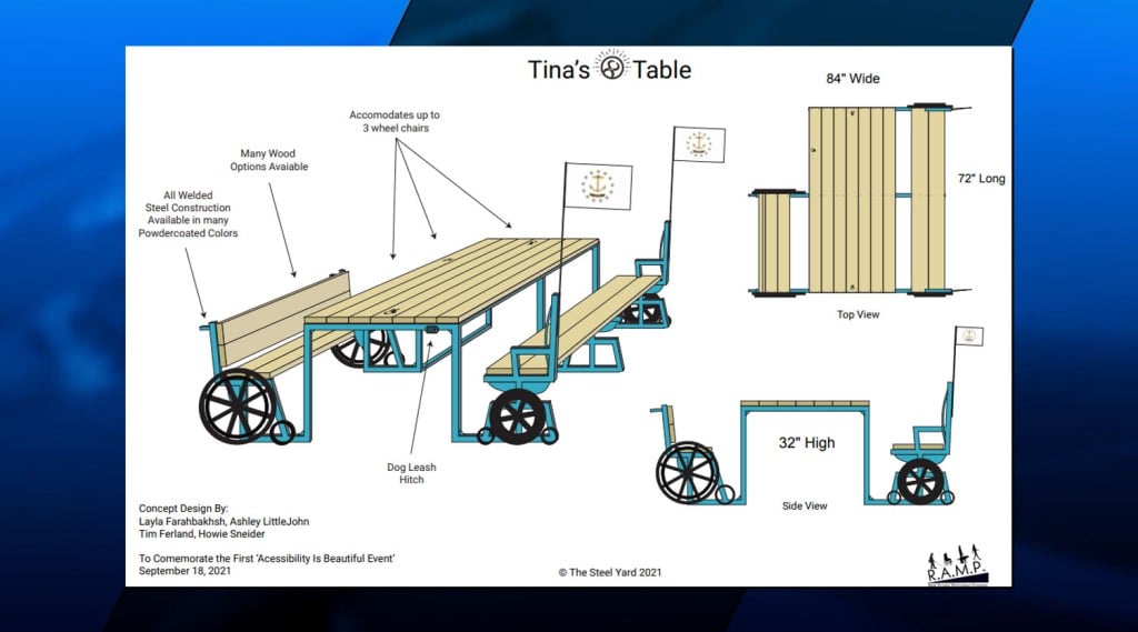 Tina's Table
