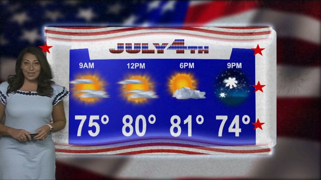 A Sunny And Warm Independence Day!