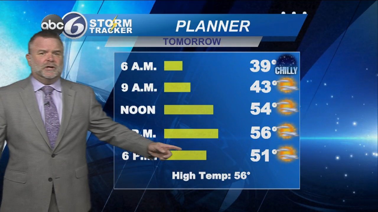 Chilly & Frosty Overnight, Sunny & Cool Tomorrow
