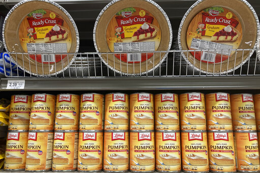 Rising Food Costs Take A Bite Out Of Thanksgiving Dinner