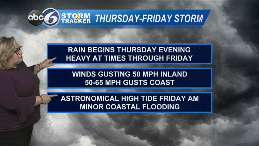 Tuesday Evening Weather