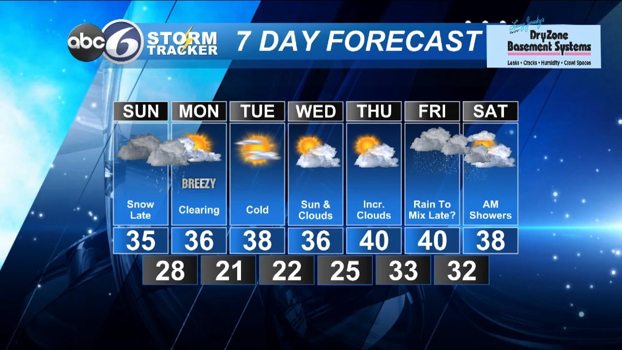 The season's first snowstorm headed towards Providence | ABC6