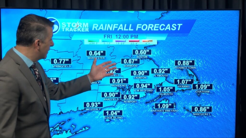 Rain Gear Soon