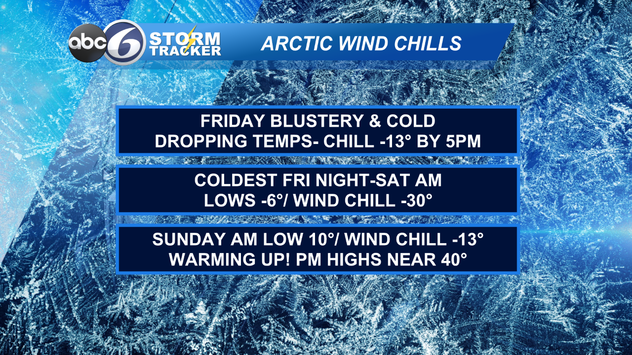 Arctic Blast Still On Track | ABC6