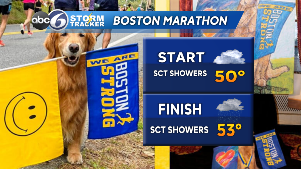 Marathon Monday starting out cool for runners ABC6