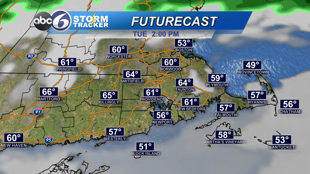 Temps Today