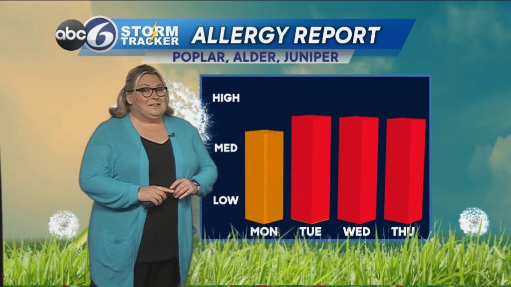 Sunday Night Weather Forecast