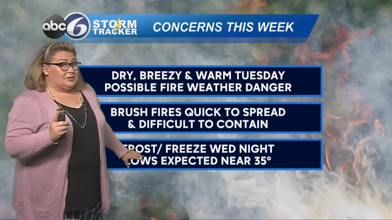Dry Times in Southern New England | ABC6