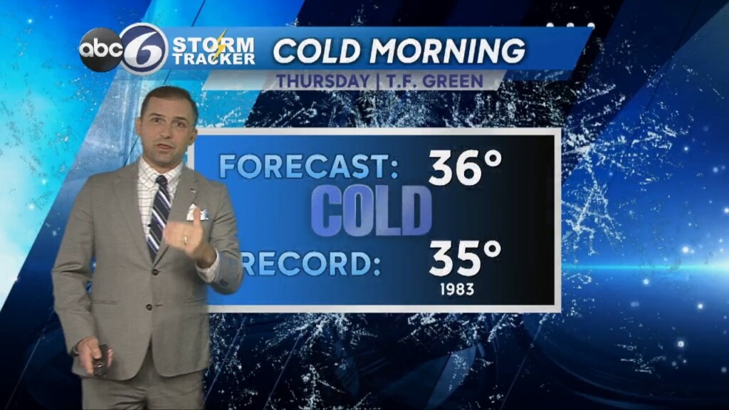 Tuesday Evening Weather
