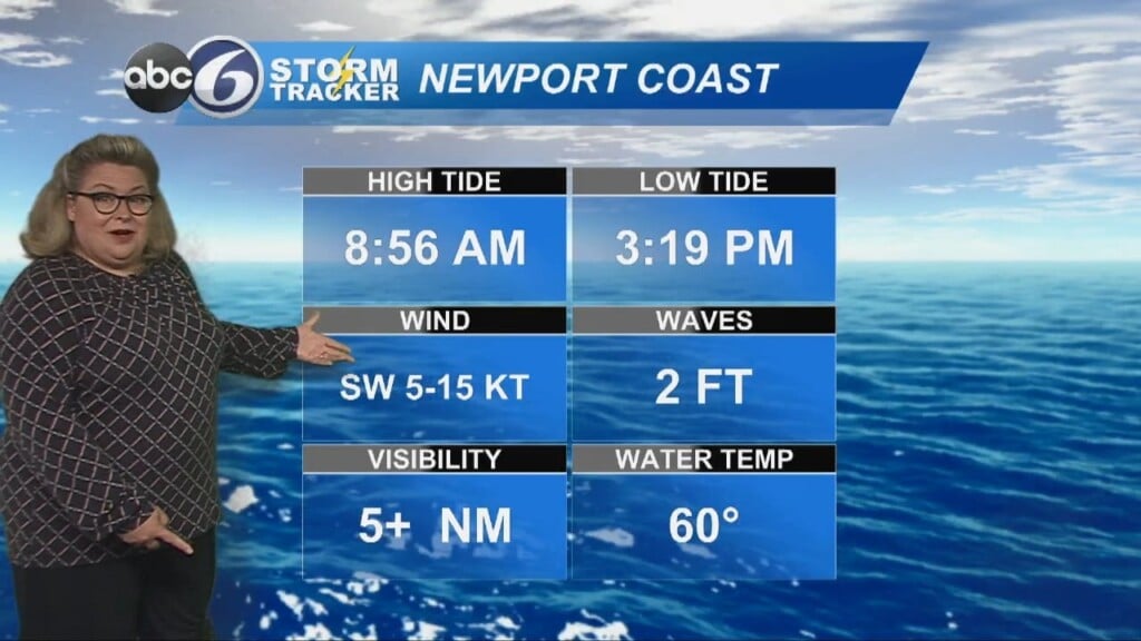 Sat Weather Outlook
