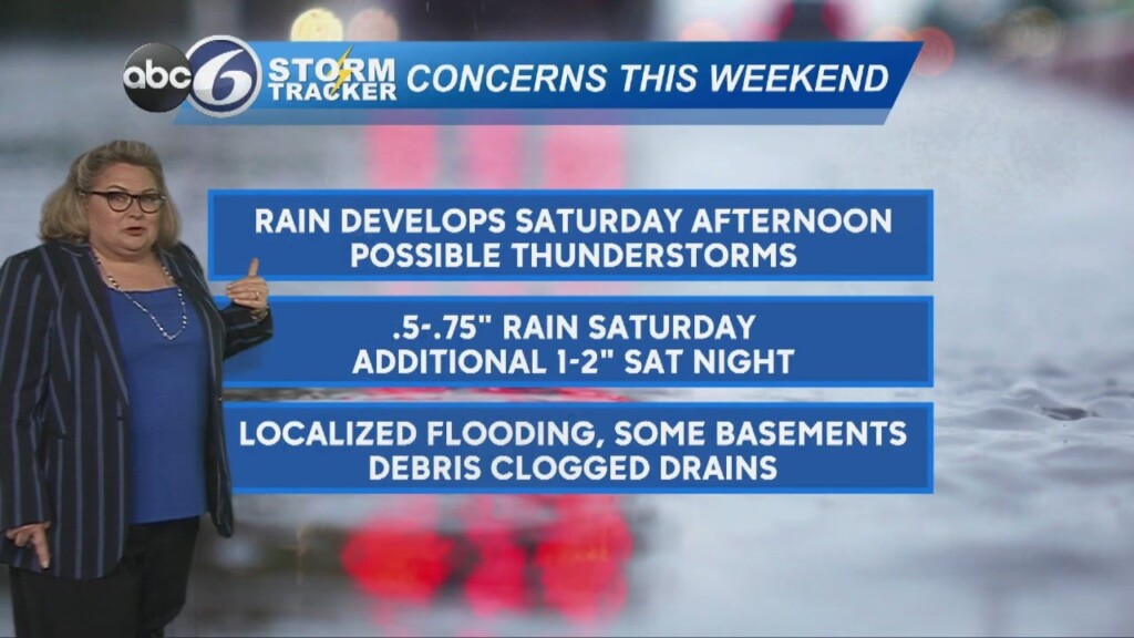 Fri Pm Wx