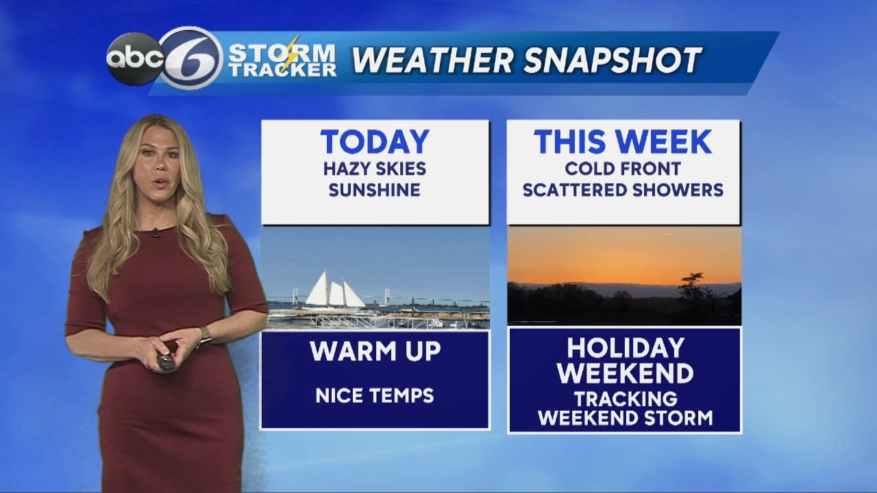 Hazy, sunny day ABC6