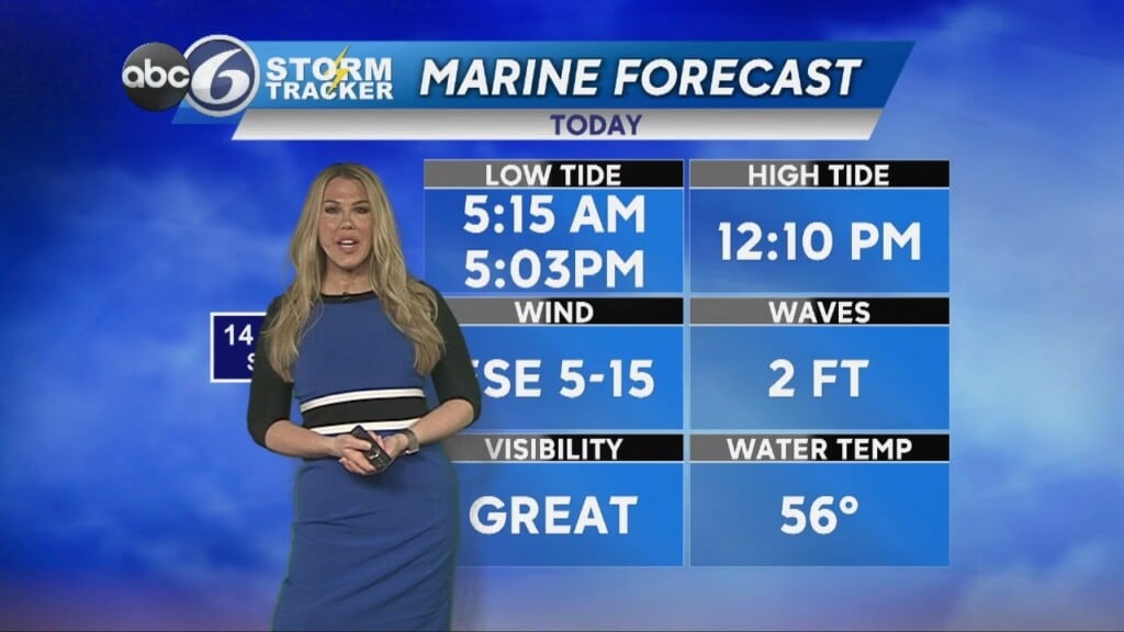 Wed Wx