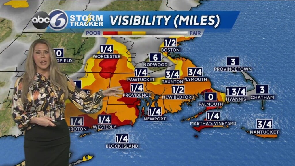 Tues Wx