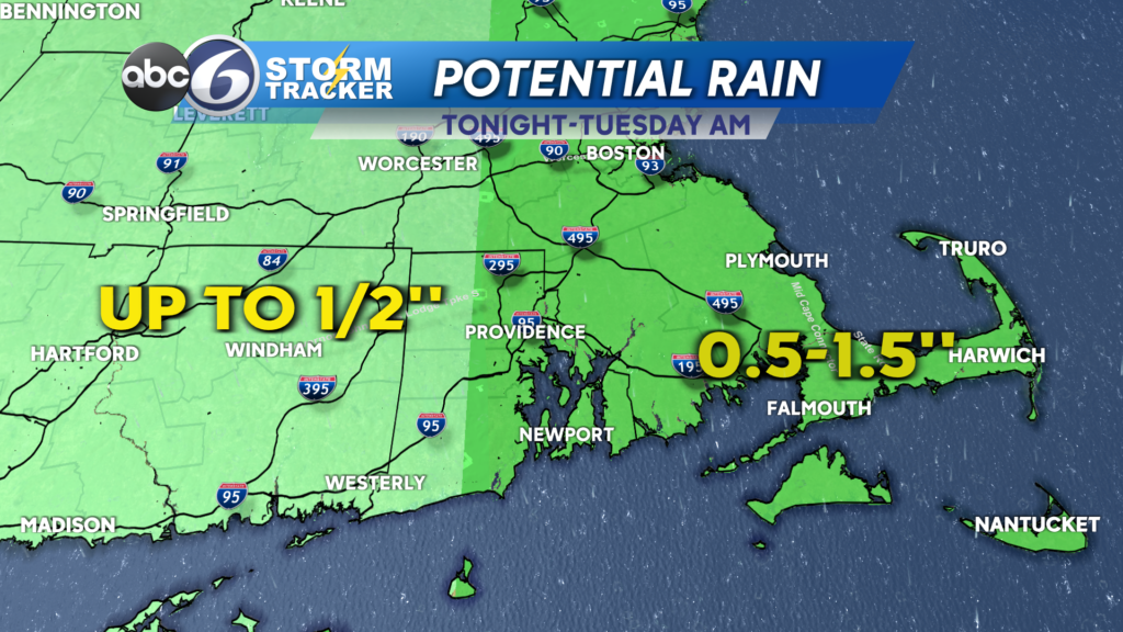 Today Chance Of Rain Skylar