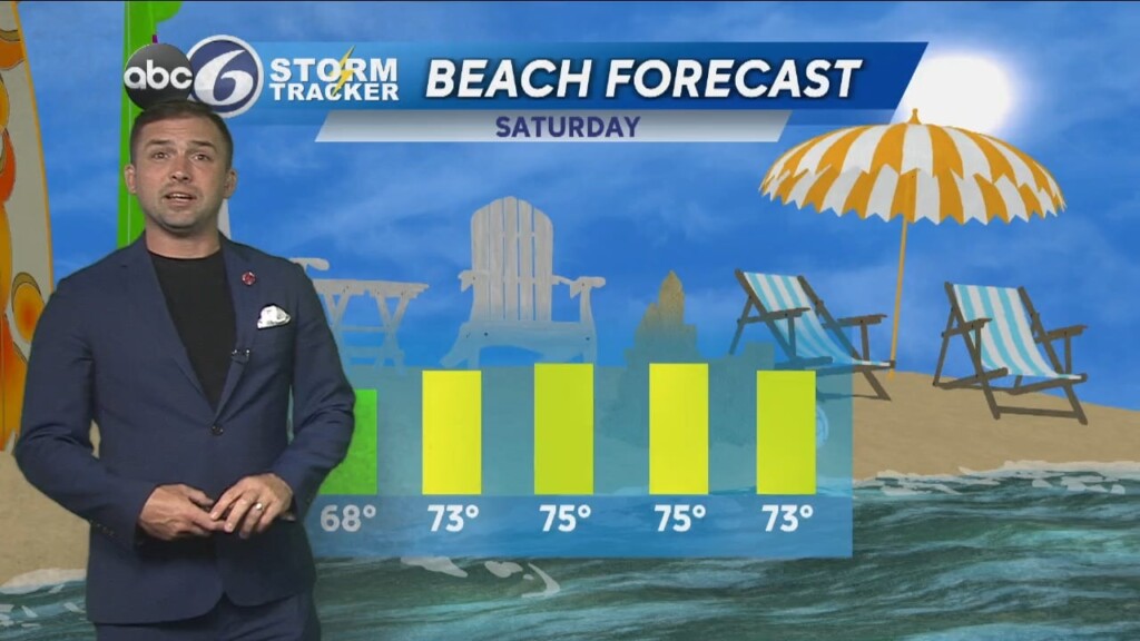 Friday Pm Weather