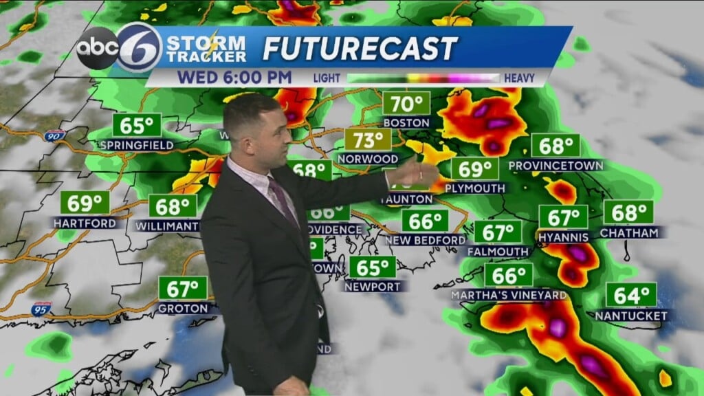 Tuesday Pm Weather
