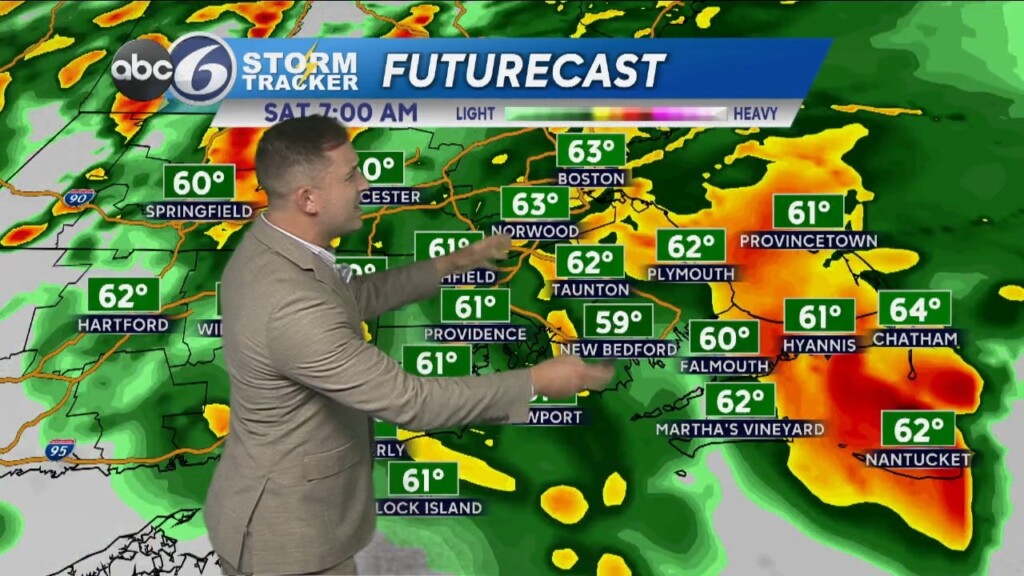 Friday Pm Weather