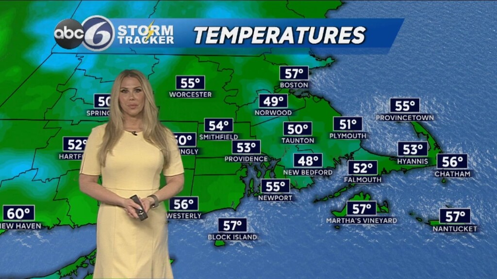 Tuesday Wx