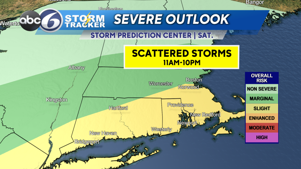 Spc Day 2