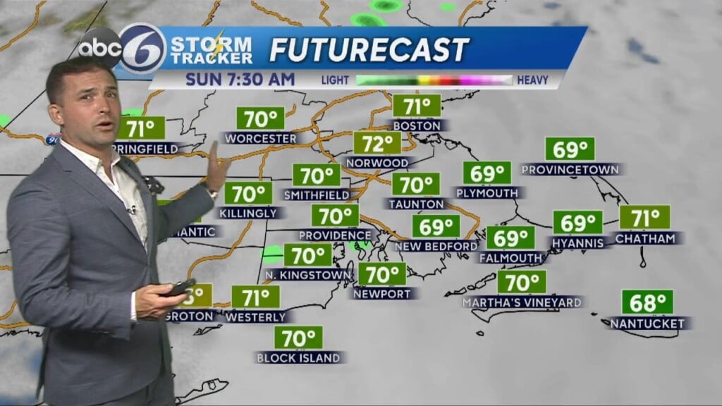 Friday Pm Weather