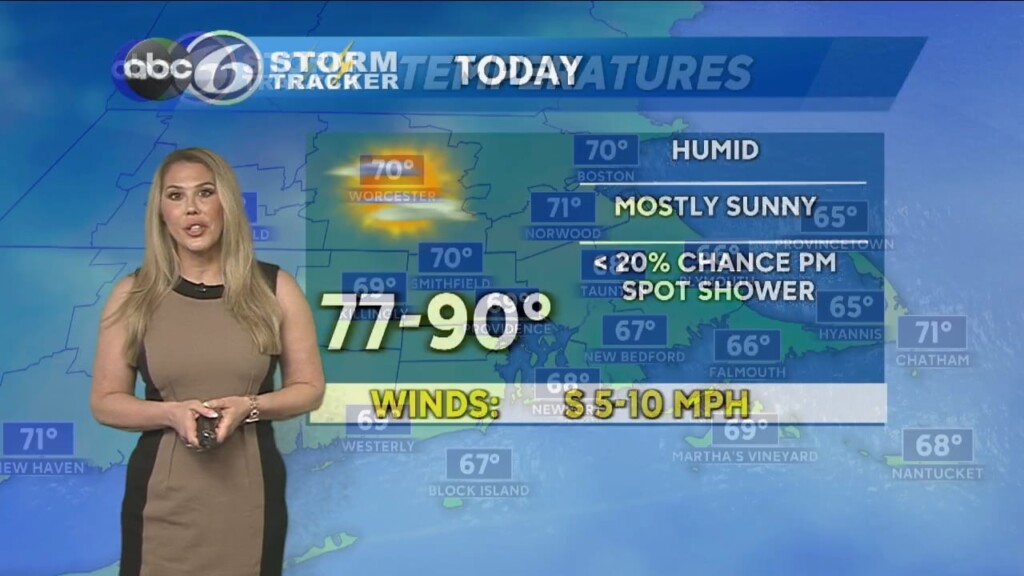Wed Wx
