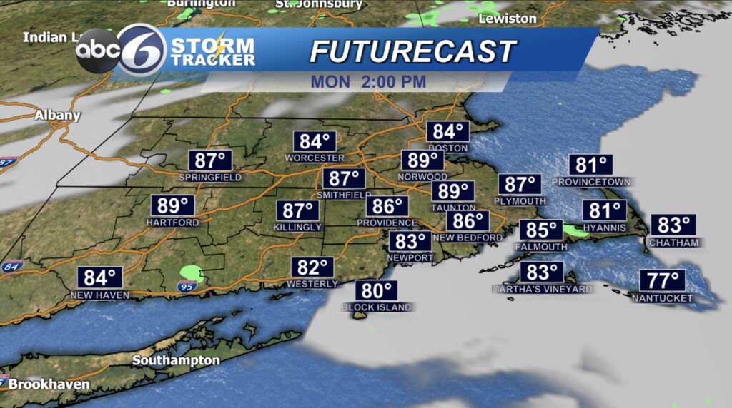 Mid Day Temps