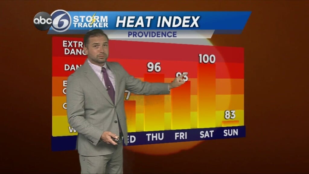 Tuesday Pm Weather