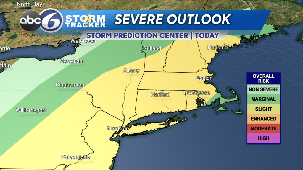 Spc Day 2