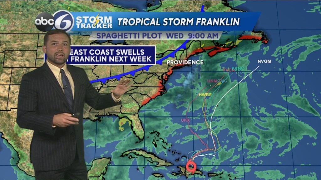 Wednesday Evening Weather