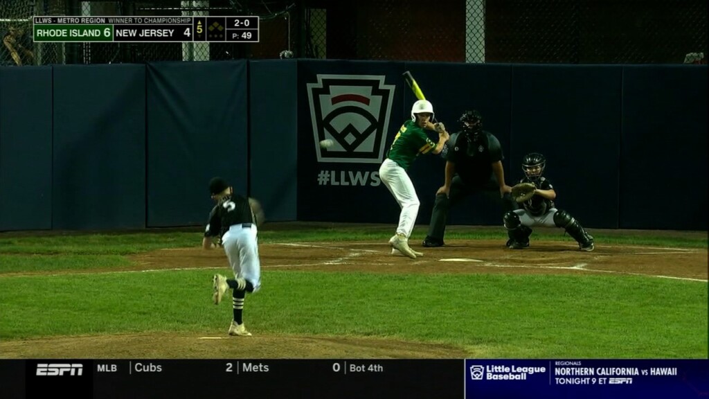 Game Highlights: Rhode Island defeats New Jersey  Little League Baseball  Metro Region Tournament 