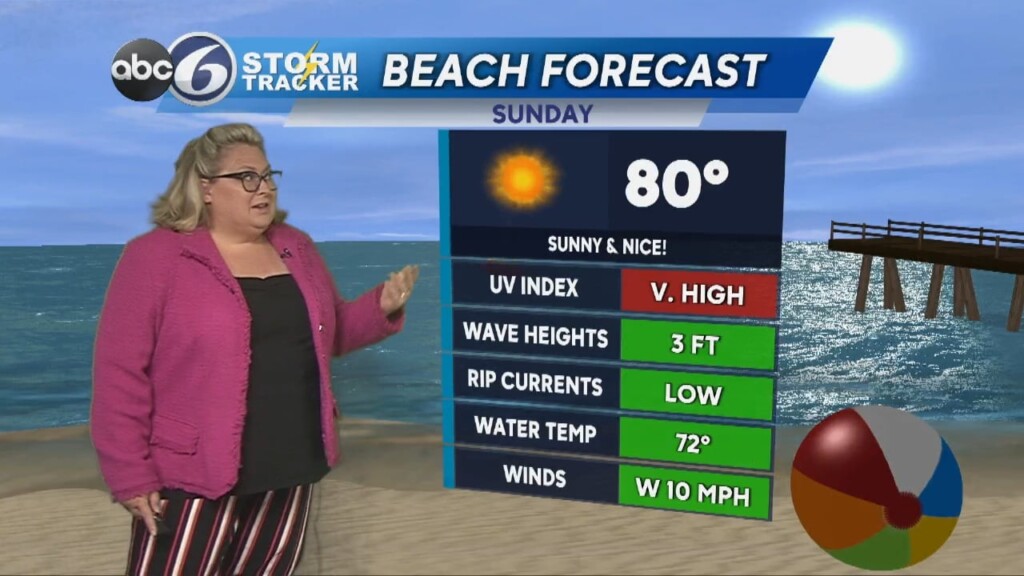 Saturday Night Forecast