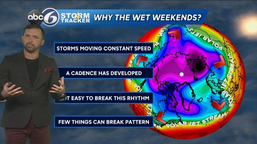 Friday Pm Forecast