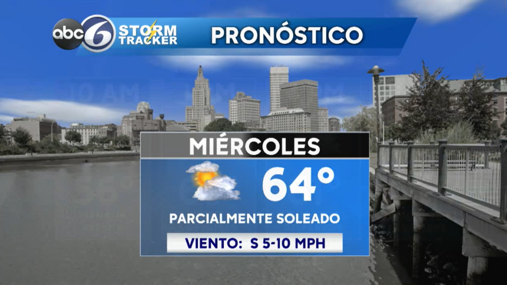 Miercoles