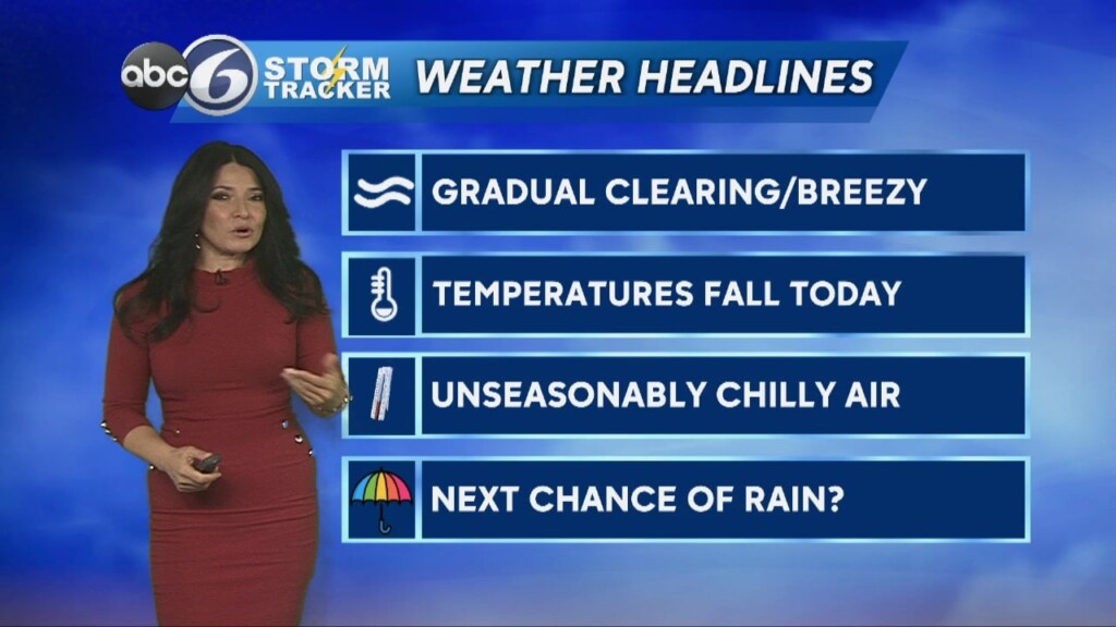 Monday Morning Forecast