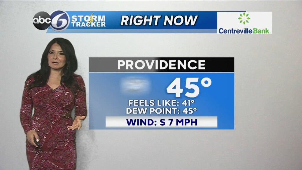 Friday Morning Forecast