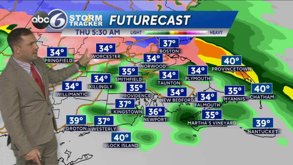 Tuesday Evening Weather