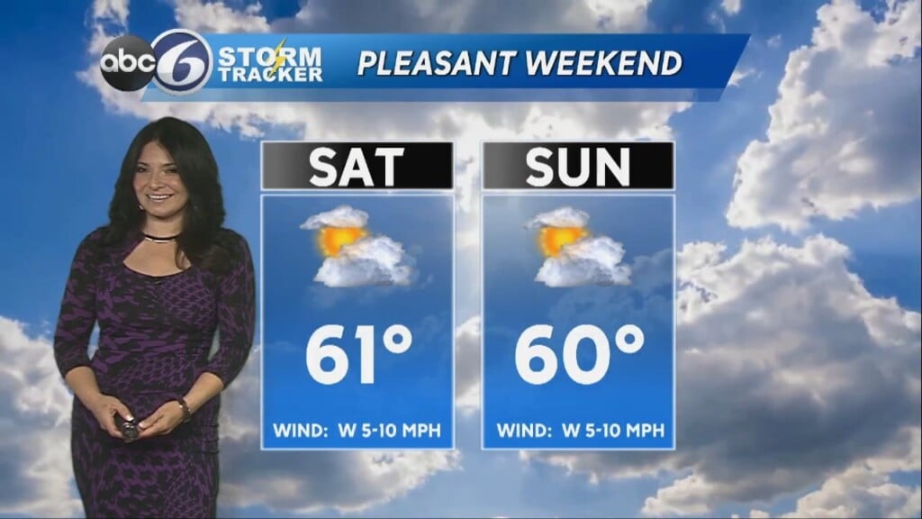 Friday Morning Forecast