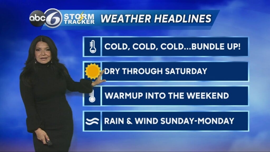 Thursday Morning Forecast