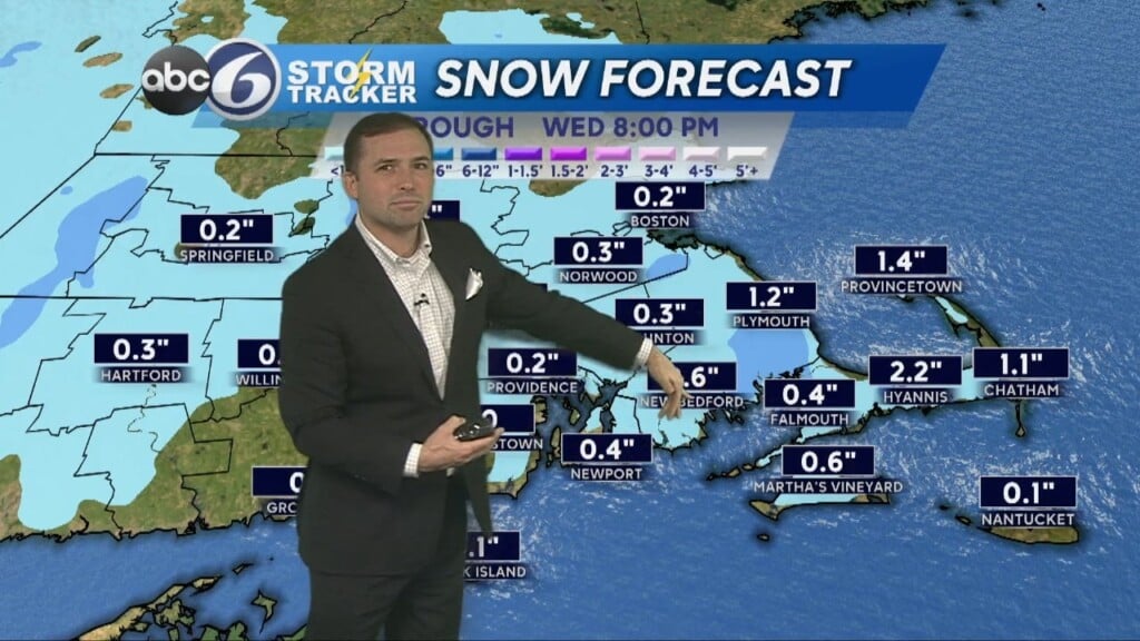 Tuesday Pm Weather