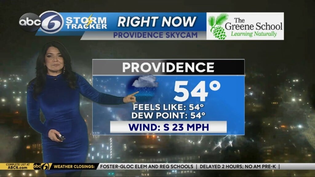 Wednesday Morning Forecast