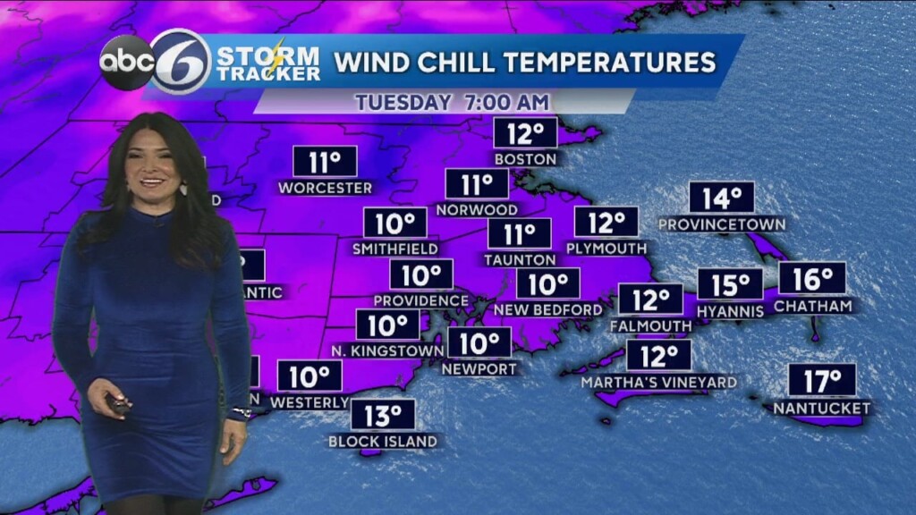 Tuesday Morning Forecast