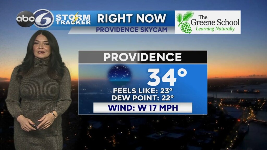 Friday Morning Forecast