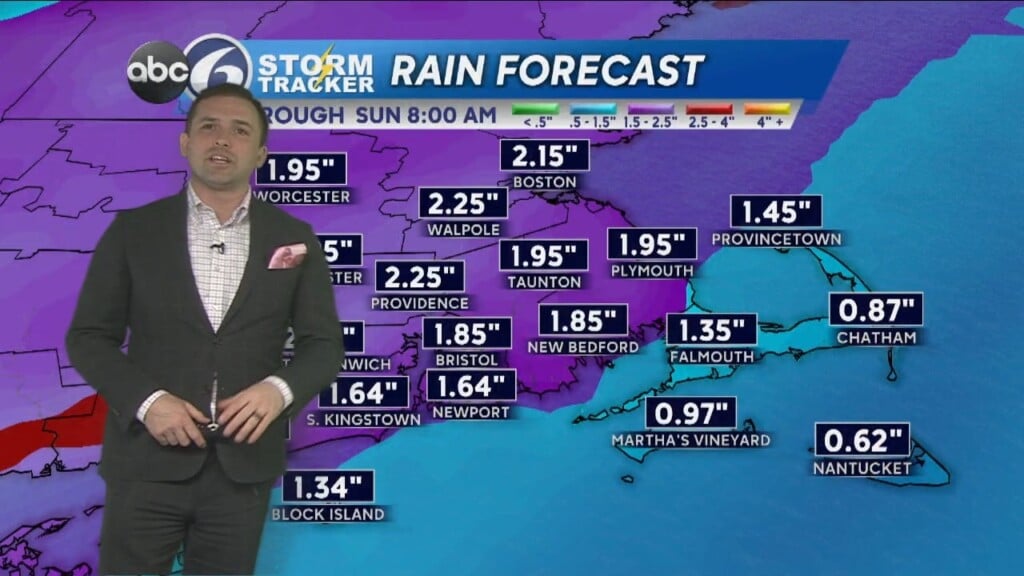 Friday Night Weather