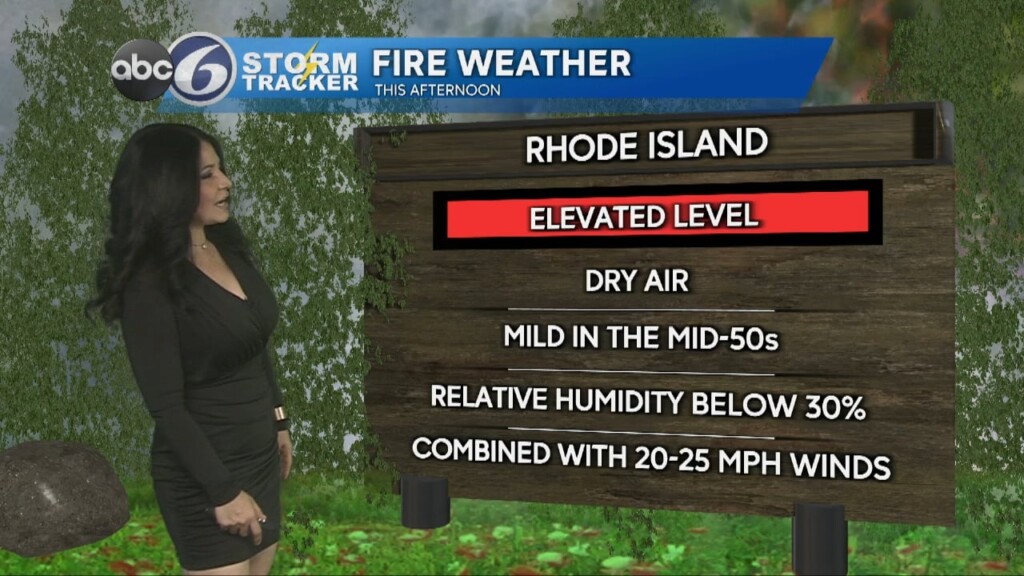 Monday Morning Forecast