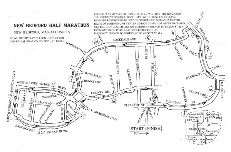 New Bedford to host annual half marathon ABC6