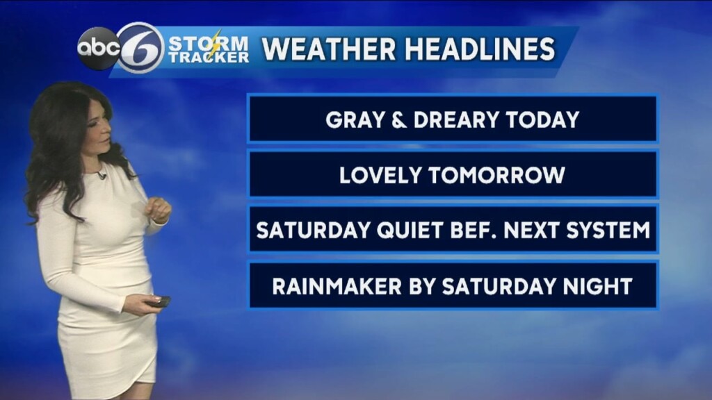 Thursday Morning Forecast